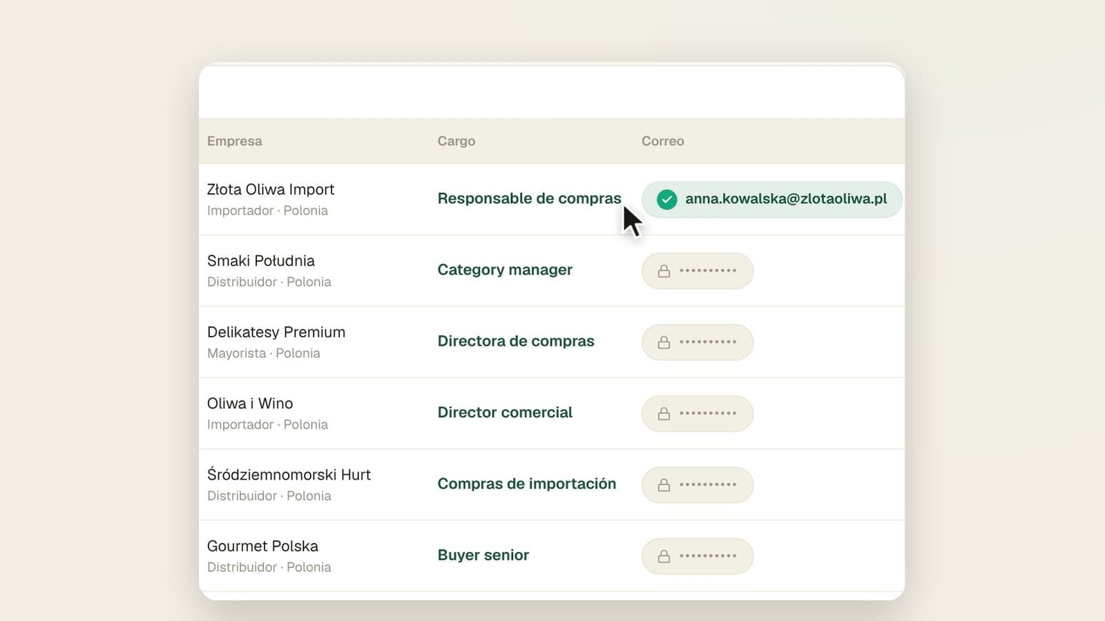 Captación de clientes B2B con IA